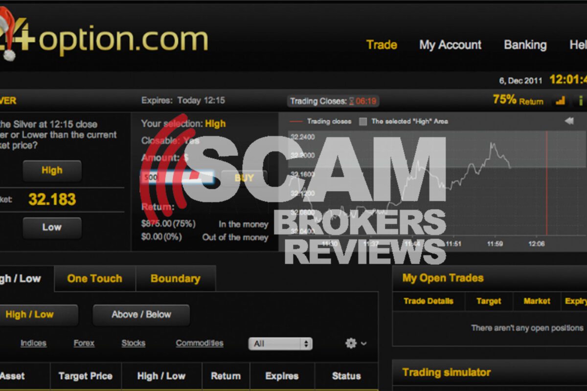 24Option is a Scam Broker – Read 24Option Reviews